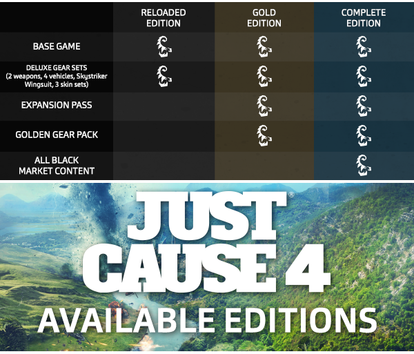 Just cause 4 online game